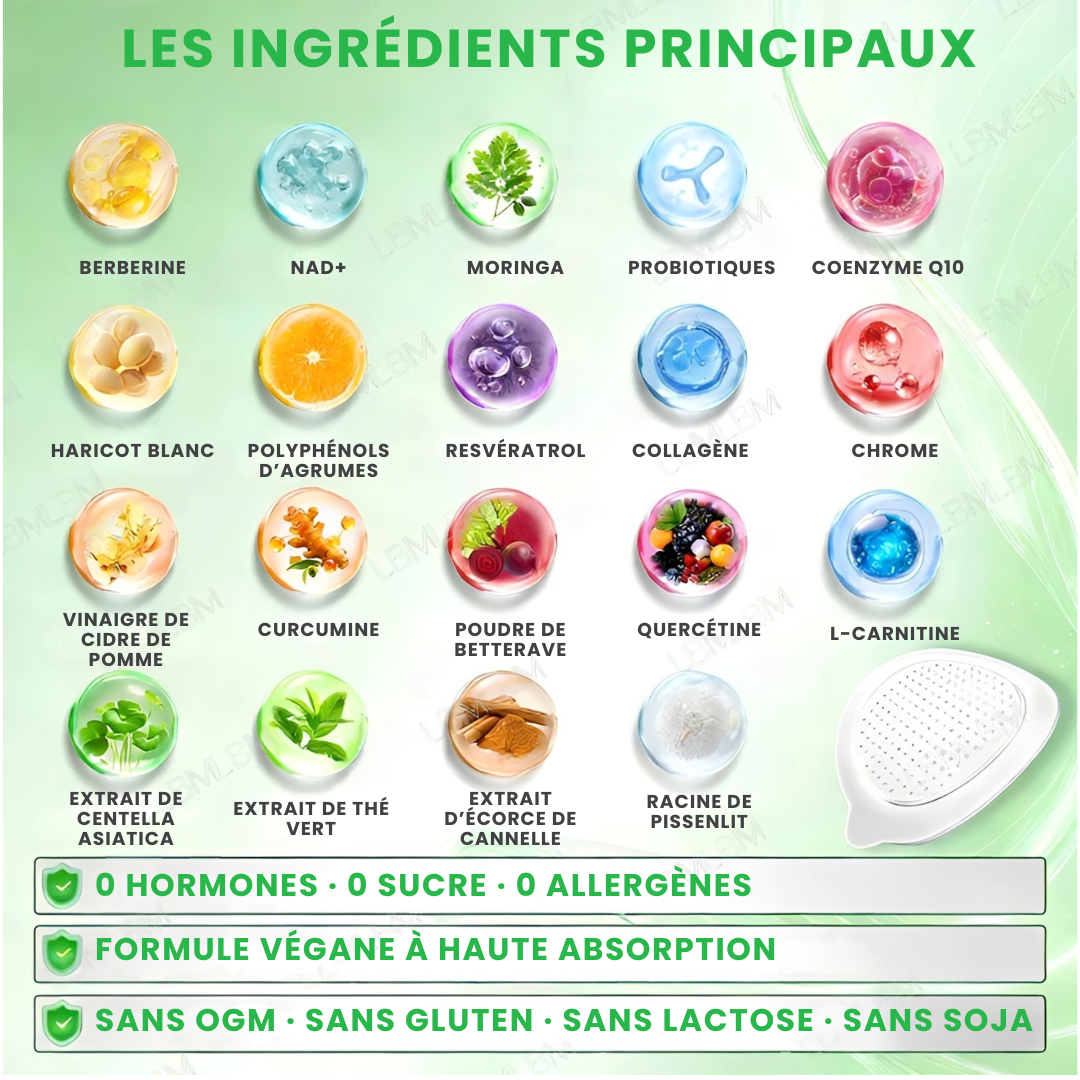 LBMLBM® – Brûlez les Graisses et Affinez Votre Silhouette en 7 Jours – Patch Minceur Nano Micro-Aiguilles Sans Effort, Sans Régime – Économisez du Temps et de l’Argent – Sans aiguilles. Sans régime. Facile