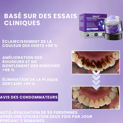 ODALIT™ – Réparation dentaire à domicile – Poudre minérale pour dents et gencives – Soulage parodontite, aphtes et inflammations