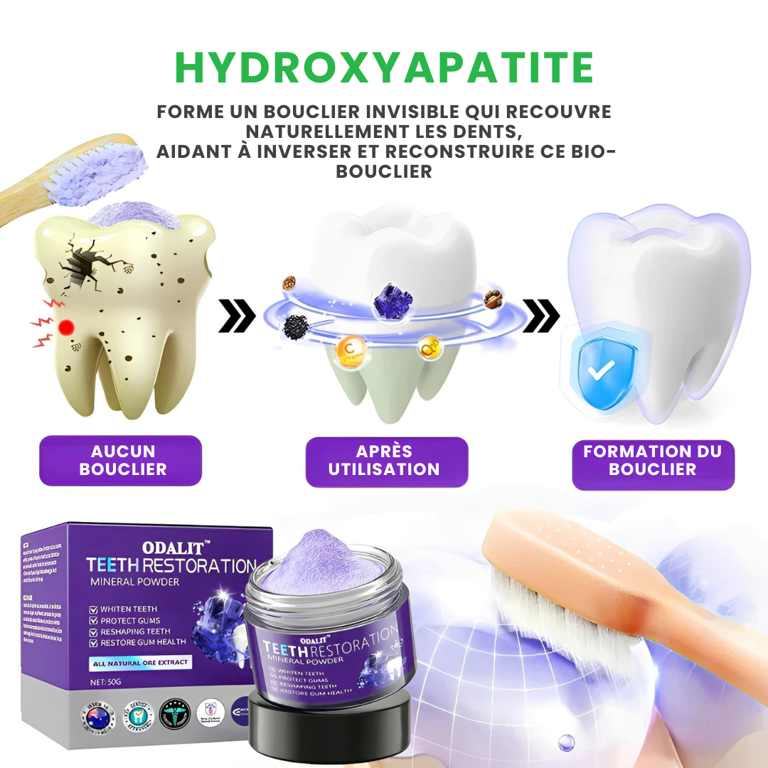 ODALIT™ – Réparation dentaire à domicile – Poudre minérale pour dents et gencives – Soulage parodontite, aphtes et inflammations