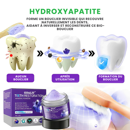 ODALIT™ – Réparation dentaire à domicile – Poudre minérale pour dents et gencives – Soulage parodontite, aphtes et inflammations