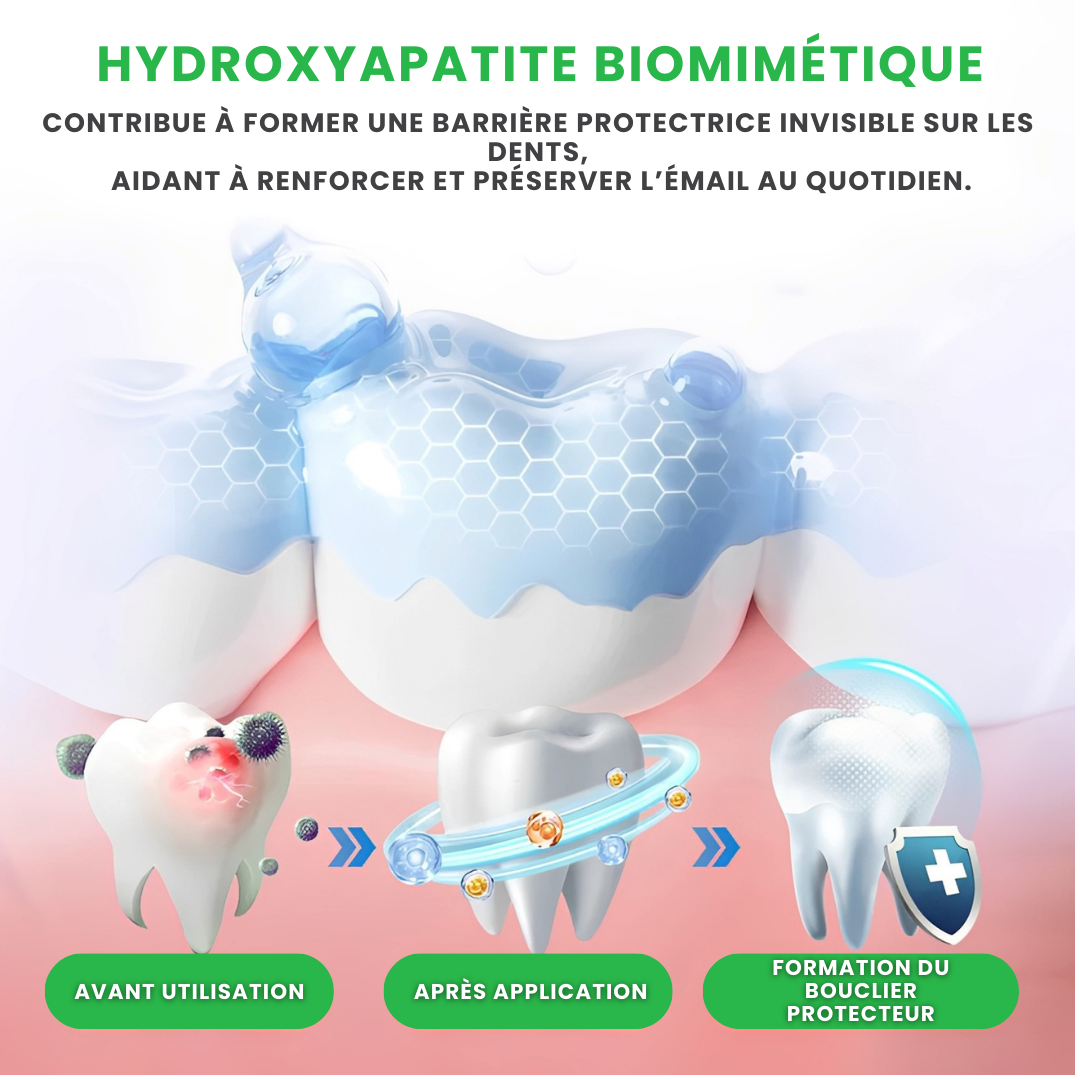 Sérum de Défense Dentaire LBMLBM™ – Protection Avancée & Renforcement Visible de l’Émail