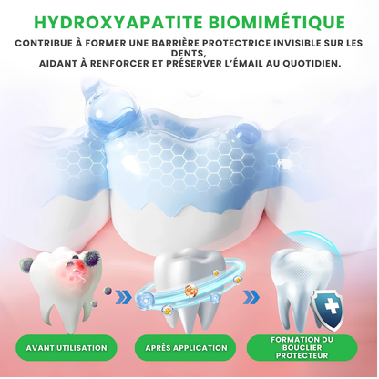 Sérum de Défense Dentaire LBMLBM™ – Protection Avancée & Renforcement Visible de l’Émail