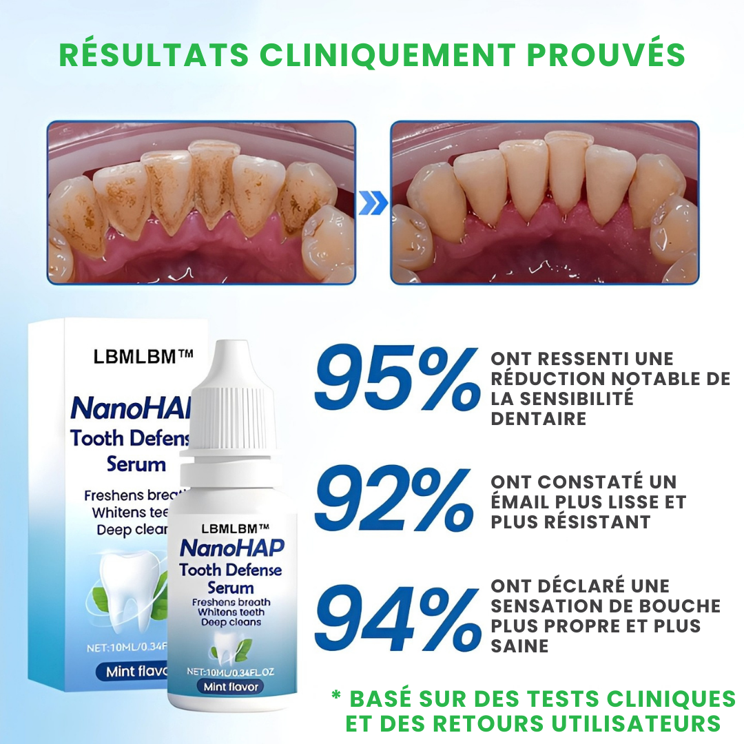 Sérum de Défense Dentaire LBMLBM™ – Protection Avancée & Renforcement Visible de l’Émail